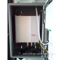 Servo motor & controller for high speed door